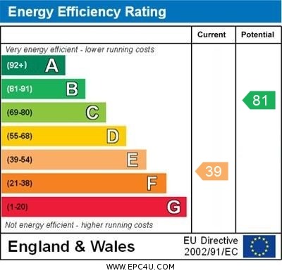 EPC 1
