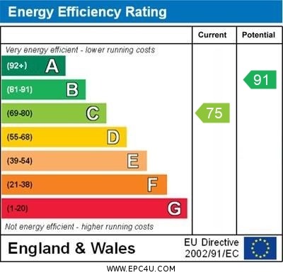 EPC 1